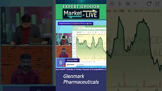 Glenmark Pharmaceuticals Ltd के शेयर में क्या करें Expert Opinion by Vivek Karwa [upl. by Notaek]