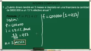 INTERÉS COMPUESTO EJERCICIOS RESUELTOS  EJERCICIO 3 [upl. by Icat]