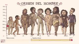 El origen del hombre [upl. by Breh979]