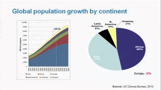 Lactalis  Case Study [upl. by Tham]