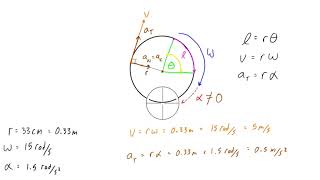 How to Calculate Tangential Velocity and Acceleration [upl. by Viola688]