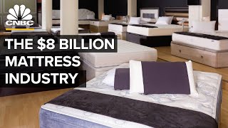 Why Mattresses Are So Expensive [upl. by Wohlert]