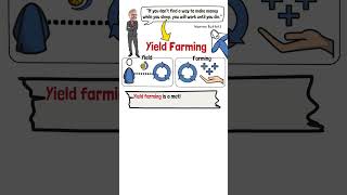 What is Yield Farming ANIMATED [upl. by Carnay239]