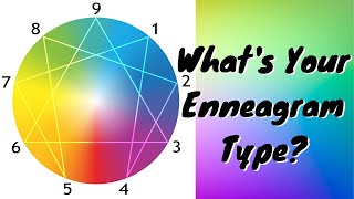 Whats Your Enneagram Type  Simple Enneagram Quiz [upl. by Lenette]