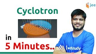 Cyclotron  Magnetism  Physics by Raj Sir  JEE AdvancedMain [upl. by Young]