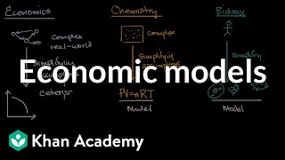 Economic models  Basic economics concepts  AP Macroeconomics and Microeconomics  Khan Academy [upl. by Hance]