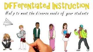 Differentiated Instruction Why How and Examples [upl. by Llertnahs]