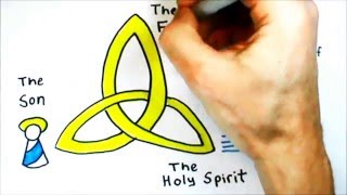 3 Minute Theology 18 Who is the Holy Spirit [upl. by Oman949]