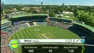 India vs Australia Final WC 2003 Short HD Highlights YouTube [upl. by Eeral]