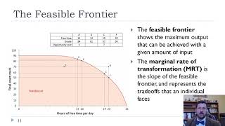 Ch3Indifference Curves and Opportunity Costs [upl. by Haisoj]