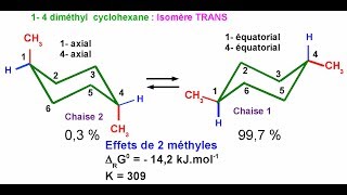 Cyclohexanes disubstitués  Isomérie CisTrans [upl. by Niowtna]