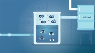 How are Synfuels synthetic fuels produced [upl. by Nairrot]