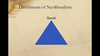 Neoliberalism and Complex Interdependence [upl. by Cinemod]