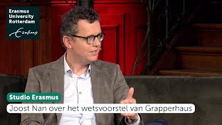 Studio Erasmus  Seks zonder instemming strafbaar Is dat juridisch verstandig [upl. by Hajin]