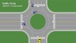 Traffic Circle Demonstration [upl. by Favien]