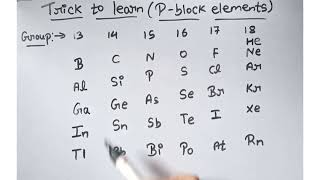 Trick to learn P block element [upl. by Roma447]