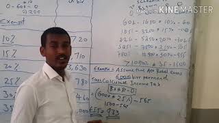 Tax in ethiopia 720p [upl. by Octave58]