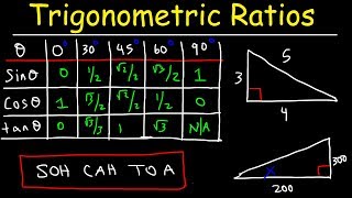 Trigonometric Ratios [upl. by Toscano789]