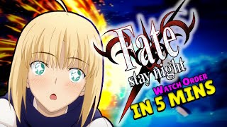 Fate Series Watch Order in 5 mins  Fate Series Watch Guide [upl. by Revolc68]