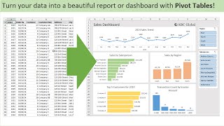 Introduction to Pivot Tables Charts and Dashboards in Excel Part 1 [upl. by Adnirol30]