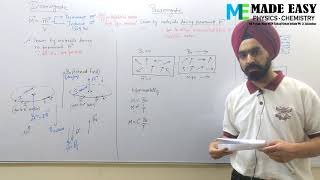 MAGNETISM  Cause of diamagnetism paramagnetism and Ferromagnetiesm [upl. by Rumilly]