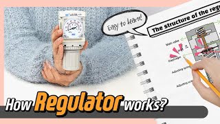 How Regulator works subtitles  animation [upl. by Peyton]