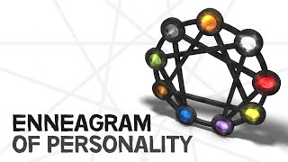 What’s Your Personality Type  An Introduction to the Enneagram [upl. by Pinckney535]