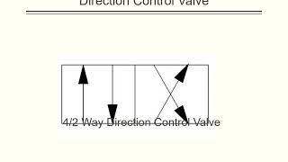 Pneumatic Direction Control Valve [upl. by Aiem]