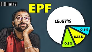 🔴Employee Provident Fund Act EPF Calculation🔢 [upl. by Hildegarde]