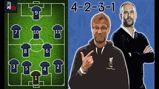 The 4231 Formation  Strengths And Weaknesses  Football Basics Explained [upl. by Liahkim]