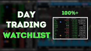 How to Make a Day Trading Watchlist  Trade the BEST Stocks [upl. by Enaamuj]