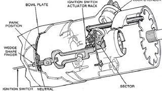 Complete Workshop Service Repair Manual [upl. by Assenab494]