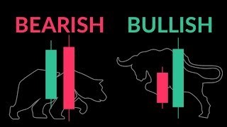 Candlestick Engulfing Pattern Tutorial [upl. by Herriott]