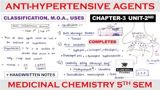 Antihypertensive agents complete  Chapter 3 Unit 2  medicinal chemistry 5th semester [upl. by Idnat]