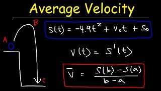 Average Velocity and Instantaneous Velocity [upl. by Jada]