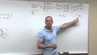 Partnership Taxation Basis  Lesson 2 [upl. by Anilrac779]