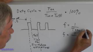 Understanding Pulse Width Modulation  Part 1 [upl. by Ahrat]