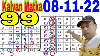 KALYAN MATKA TIPS AND TRICKS MASTER TODAY SINGLE FIX OPEN TO CLOSE TIPS [upl. by Atiran3]