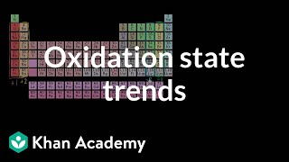 Oxidation state trends in periodic table  Chemistry  Khan Academy [upl. by Calley]