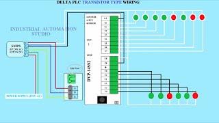 How to wire Delta PLC  PLC WIRING [upl. by Sonia]