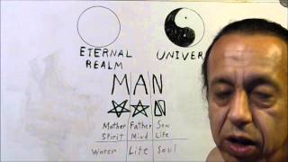 The Gnostic Truth  quotThe Sacred Secretquot ep1 [upl. by Sanburn402]