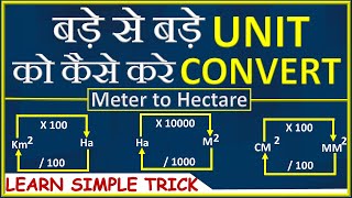 How to Convert Unit  Area conversion  Hectare  Acre  sq m  sq ft  Yard  By CivilGuruji [upl. by Hafeetal]