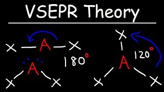 VSEPR Theory  Basic Introduction [upl. by Powers]