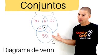 CONJUNTOS  DIAGRAMA DE VENN  EXERCÍCIOS [upl. by Haley376]