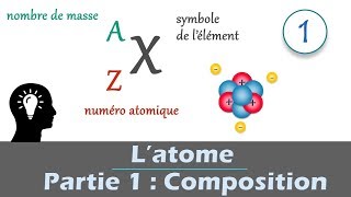 Composition de lATOME  Ecriture symbolique  Physique  Chimie [upl. by Adnowat210]