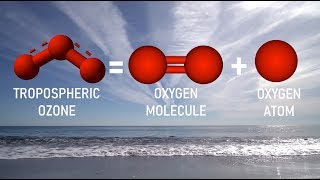 Tropospheric ozone english [upl. by Laina]