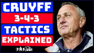 Johan Cruyffs Tactics Explained  Cruyff Dream Team Tactics  How Cruyff Transformed Barcelona [upl. by Codding]