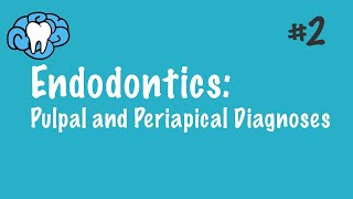 Endodontics  Pulpal and Periapical Diagnoses  INBDE ADAT [upl. by Osnohpla606]