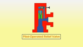 Pilot Operated Pressure Relief Valve Animation  Hydraulics [upl. by Atteugram]