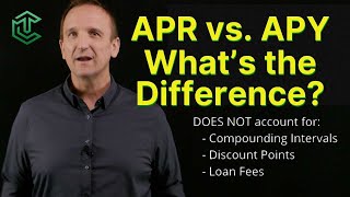 APR vs APY Explained [upl. by Yrome]